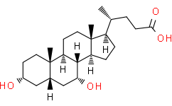 [perfemiker]Chenodeoxycholic Acid可作为核受体（FXR）激活剂
