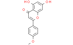 [perfemiker]Acacetin（480-44-4）的详情介绍你有关注吗？