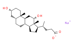 脱氧胆酸钠在科研领域的应用与探索